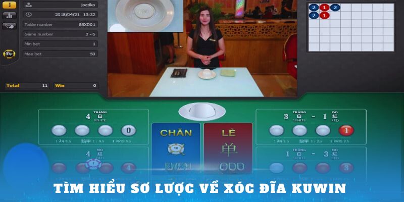 Tìm hiểu sơ lược về game Xóc đĩa Kuwin siêu hot hiện nay 